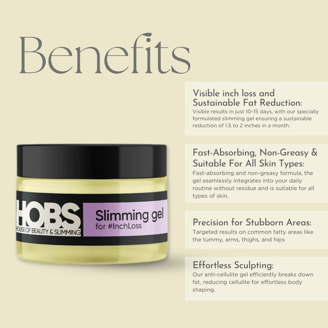 Dr. HOBS Slimming Medic Gel™