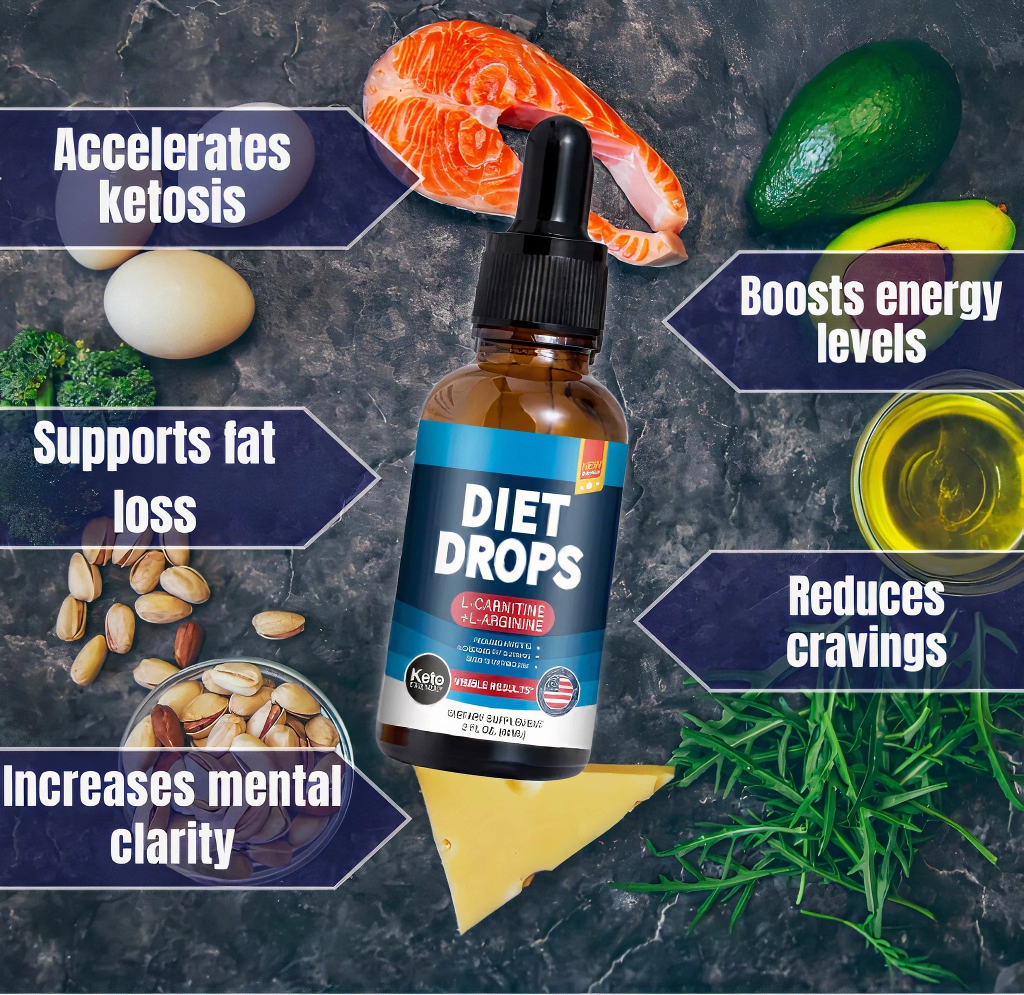 DietDrops™